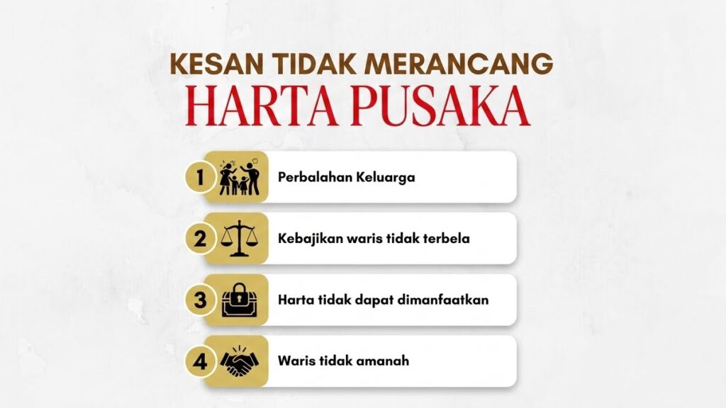 harta pusaka tidak dituntut